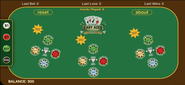 Super Easy Aces