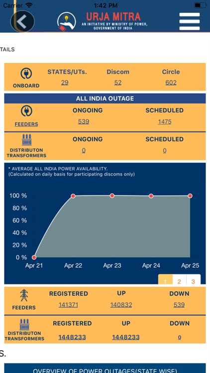 Urja Mitra screenshot-3