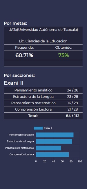 EsCoolTest-PRO