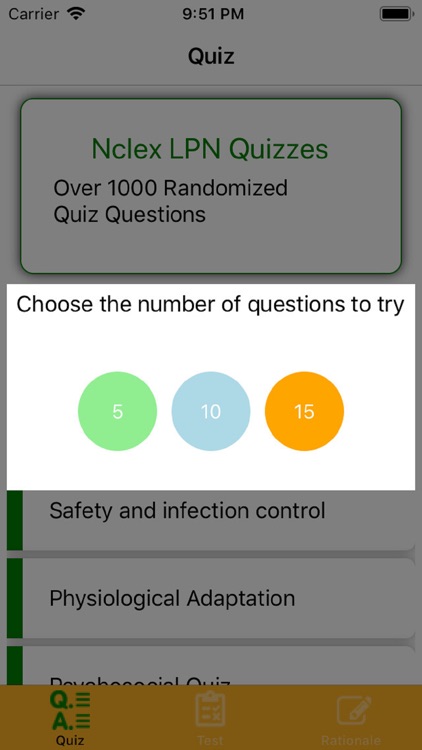 Nclex LPN Prep