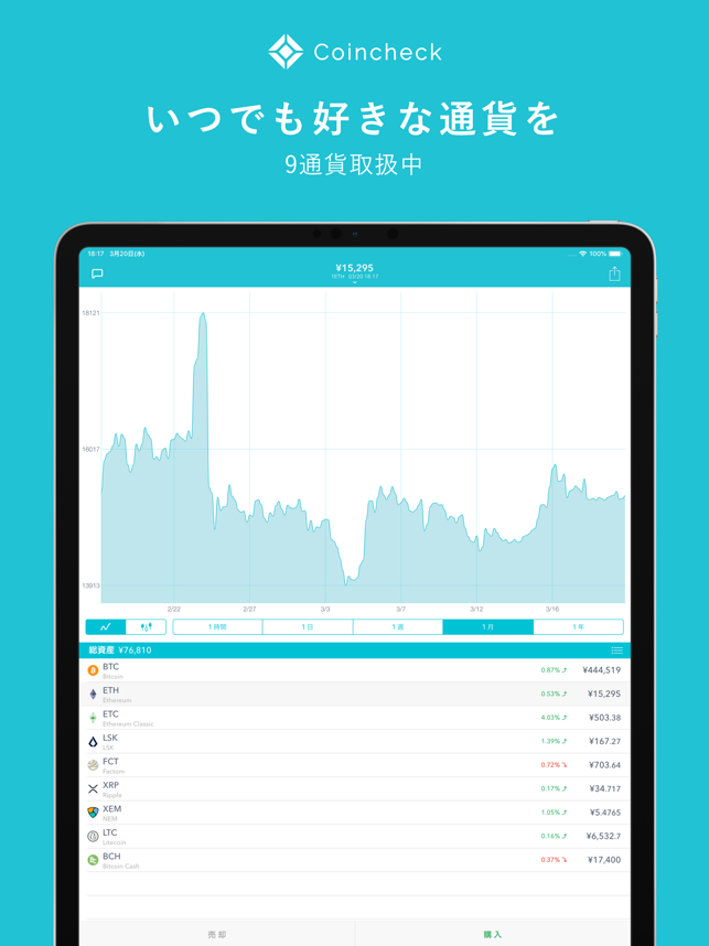 Coincheck-ビットコインなど仮想通貨の取引をアプリで Screenshot