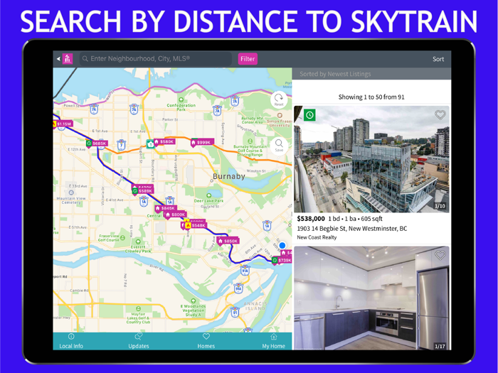 Estateblock Real Estate  MLS