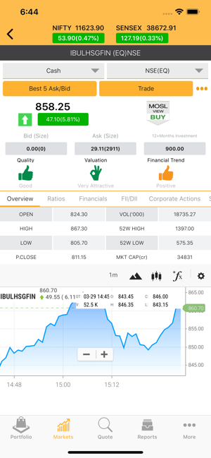 Mo Investor: Stock Market App(圖4)-速報App