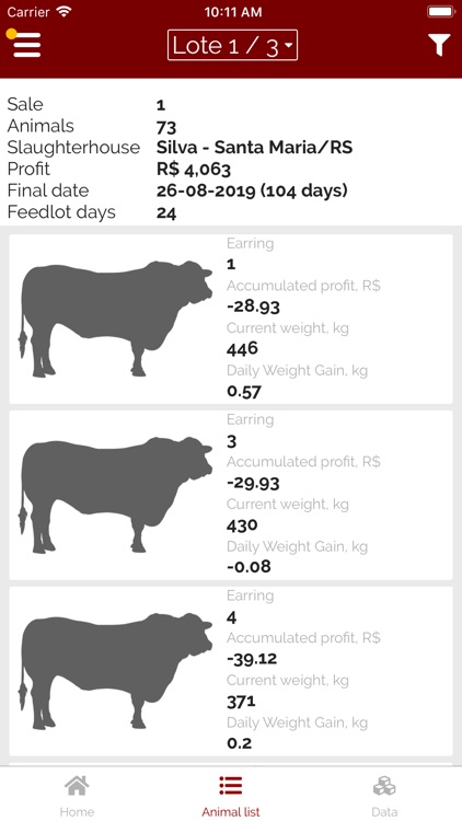 BeefTrader