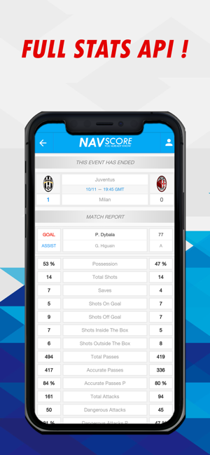 Navscore(圖3)-速報App