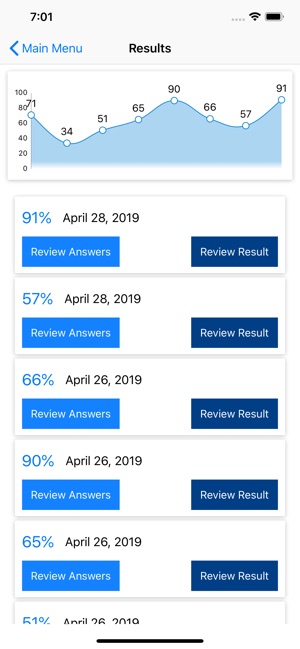 CCENT - ICND1 Exam 100-105 PRO(圖6)-速報App