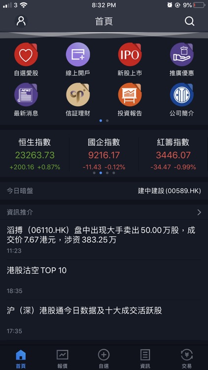 中信証券經紀香港-交易寶