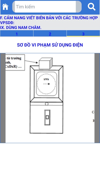 Cẩm Nang Kiểm Tra Sử Dụng Điện