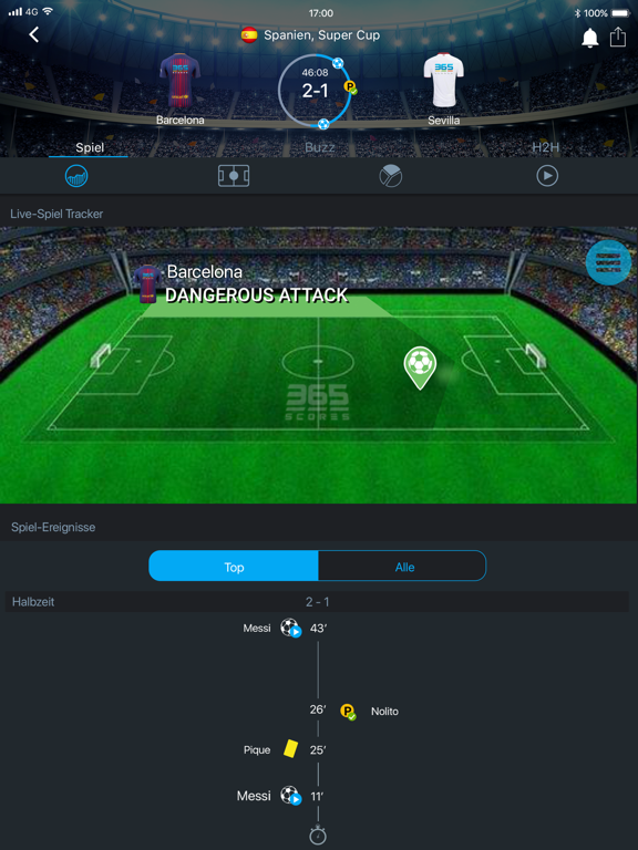 Spielergebnisse Live Spielergebnisse Live