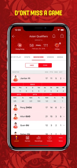 FIBA Basketball World Cup 2019(圖3)-速報App