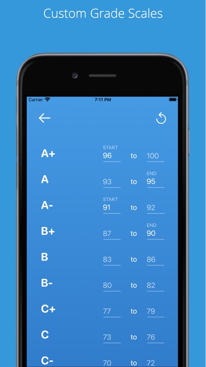 GradeKit - GPA & Grades