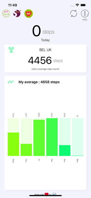 Walking Challenge Solidaire