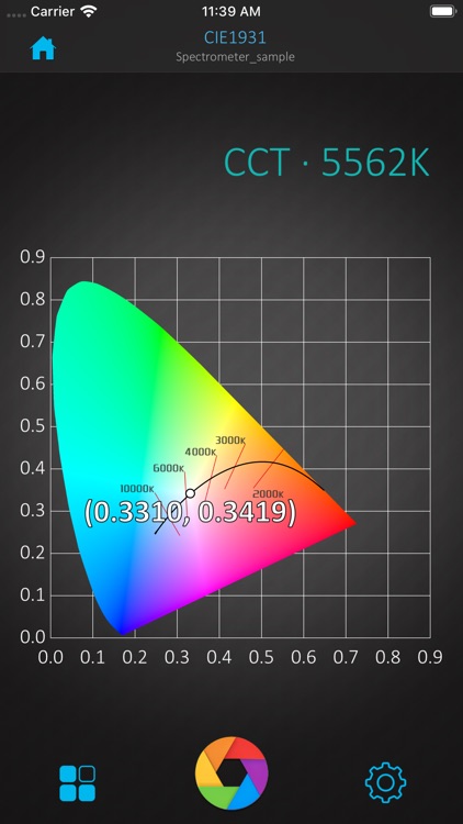 HiPoint PPF Analyzer HR-550 screenshot-4