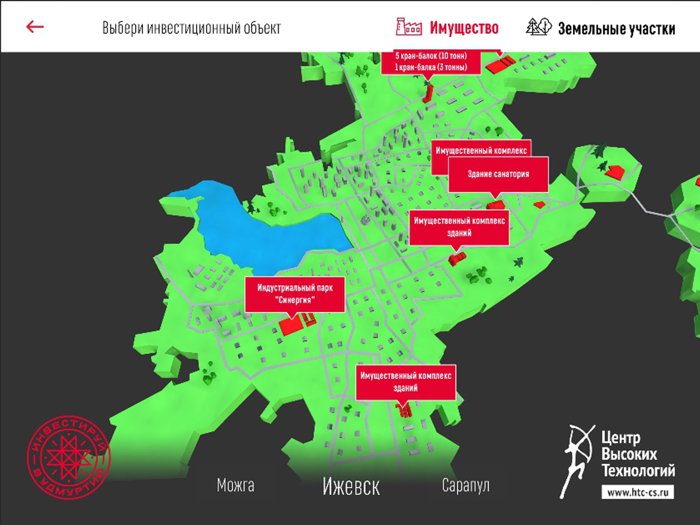 Инвестиционная карта Удмуртии