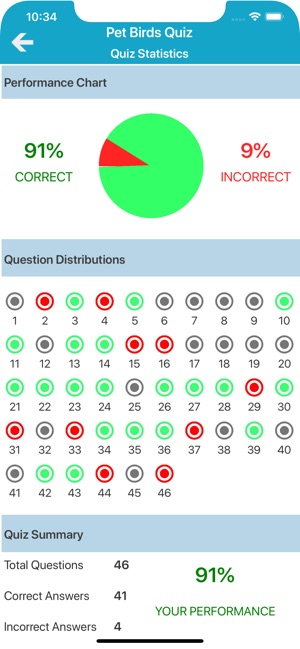 Domestic Animals Quiz(圖5)-速報App