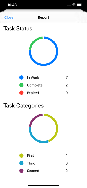 Task Organizer(圖3)-速報App