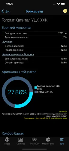 Screenshot 5 MarketHub Mongolia iphone