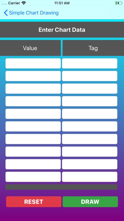 Simple Chart Drawing