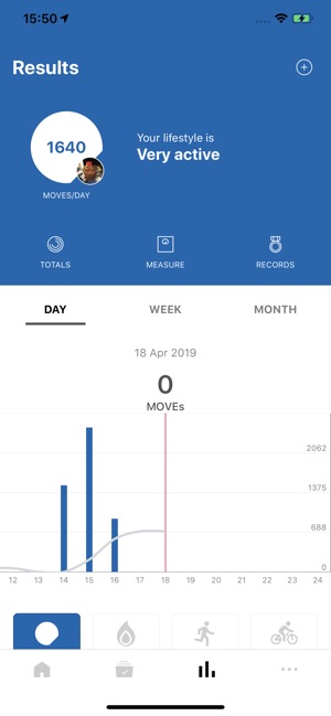 St Mary's Mywellness(圖3)-速報App