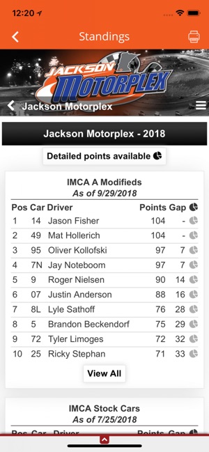 Jackson Motorplex(圖5)-速報App