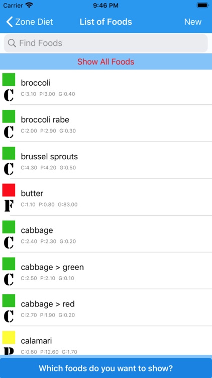 Zone Diet screenshot-5