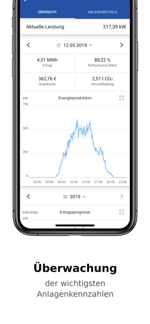 VCOM Monitoring(圖2)-速報App