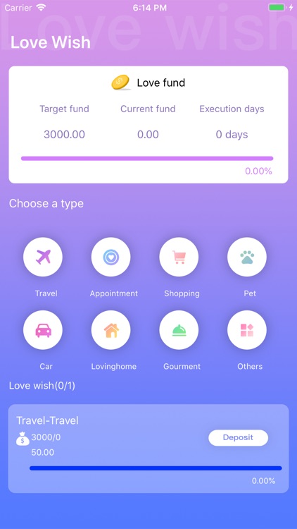 LovePlan:Implementation Plan