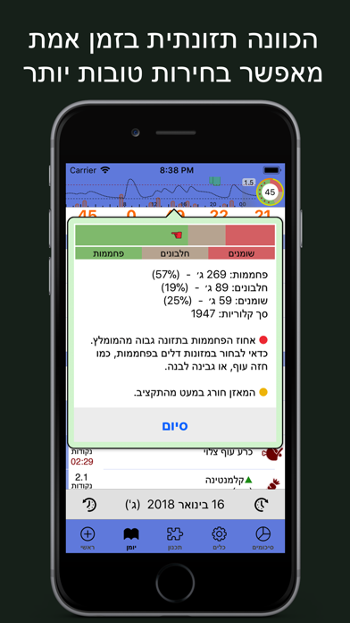 דל קלוריות Screenshot 1