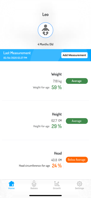 Ozeri Baby Scale(圖2)-速報App