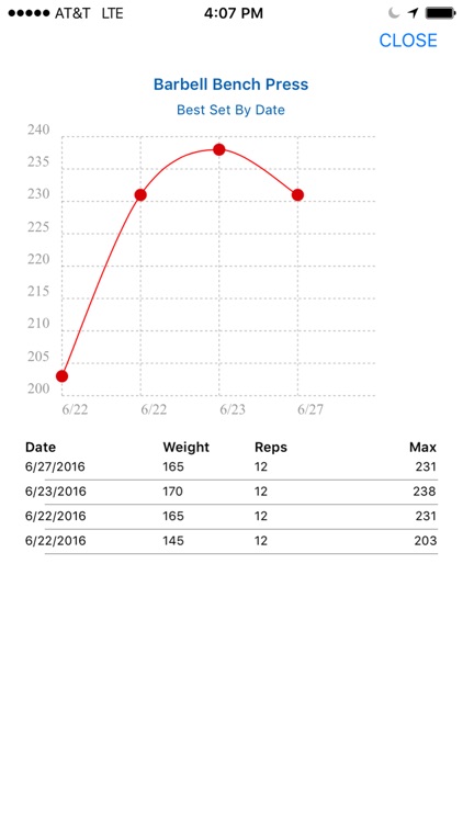 MobileFiT