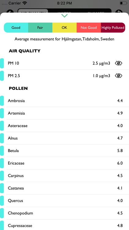 Sweden Air Quality screenshot-5