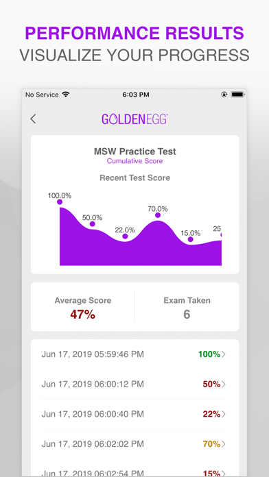 ASWB MSW Practice Test Prep screenshot 4