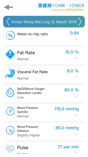 ICare.ICheck by ReHealthier(圖7)-速報App