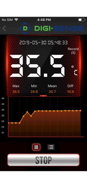 Digi-Sense Connect - IR Therm