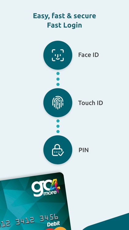 NBG Mobile Banking
