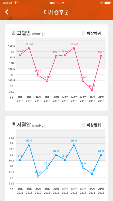 My CheckUP - 내 손안의 건강검진 리포트のおすすめ画像6