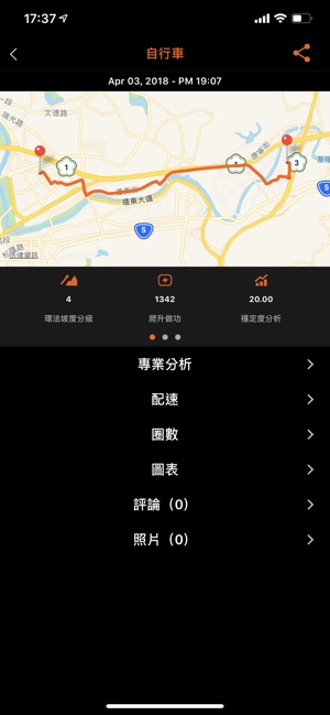 GOLiFE Fit(圖4)-速報App