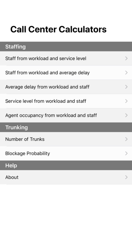 Call Center Calculators