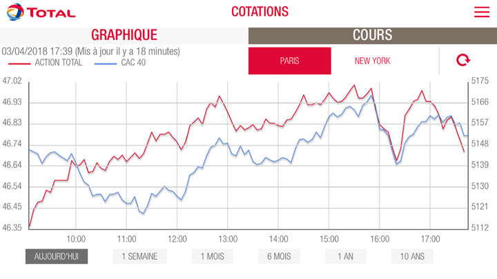 Total Investors screenshot 2