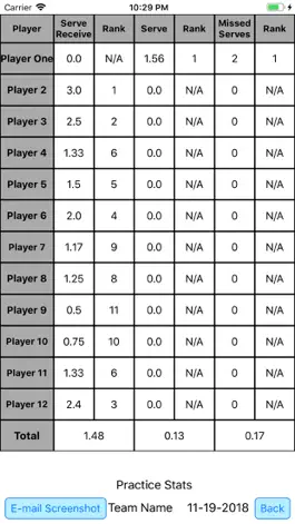 Game screenshot Vball Practice Stats-Practice hack