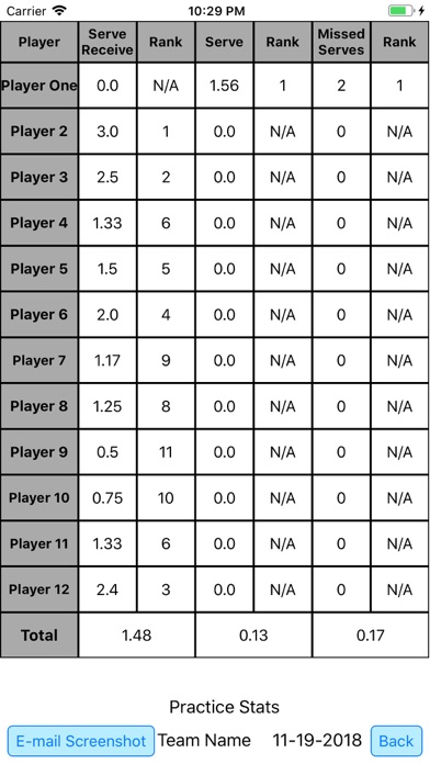 Vball Practice Stats-Practice screenshot 3