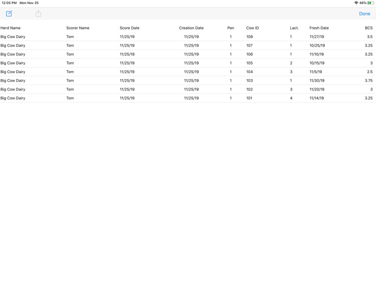 Body Condition Scorer