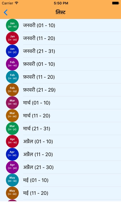 Know about your Badluck
