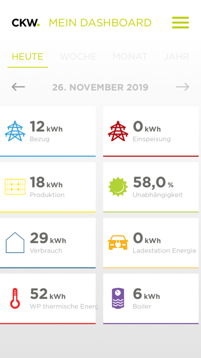 How to cancel & delete CKW Smart Energy from iphone & ipad 3