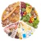 Track your food servings