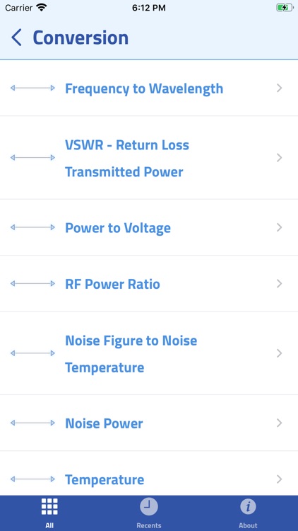 Mini-Circuits RF Calculator