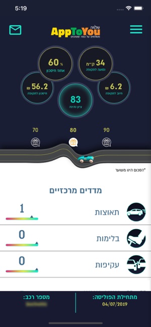 AppToYou שלמה(圖5)-速報App