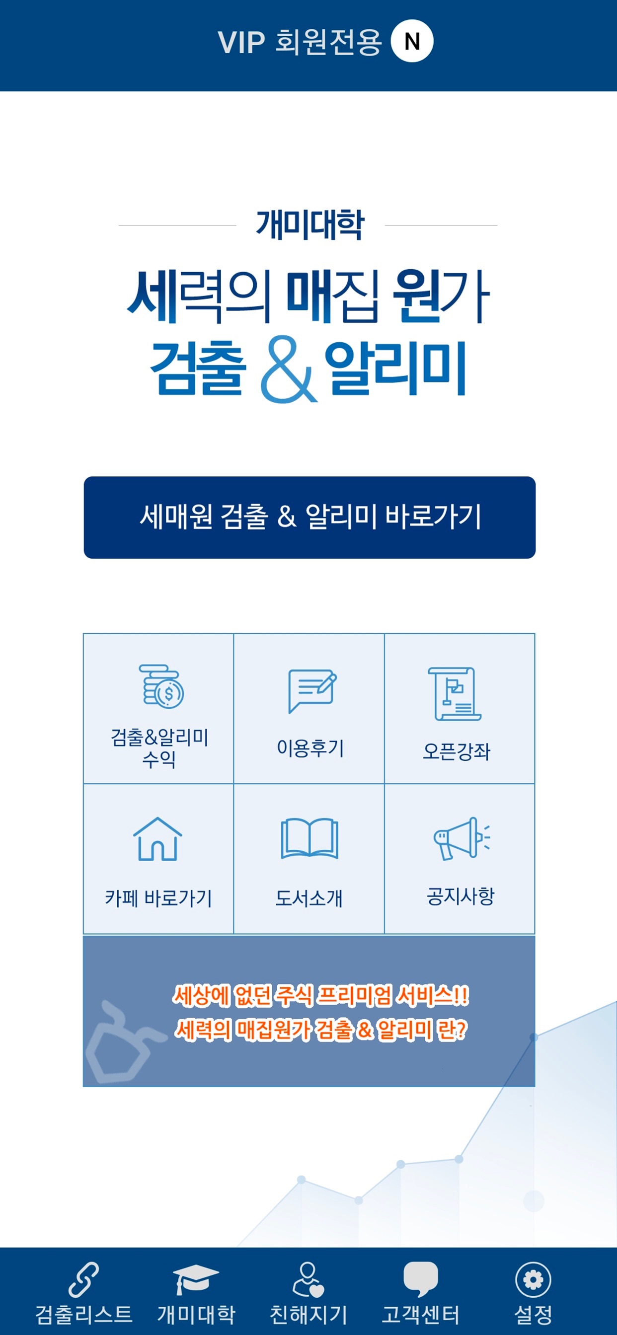 세력의 매집 - 원가 알리미 on AppRaven