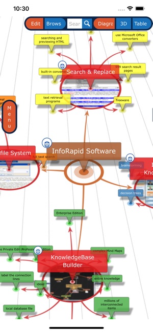 KnowledgeBase Builder(圖2)-速報App