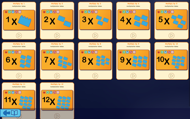 Multiplication Tables & Apples(圖9)-速報App